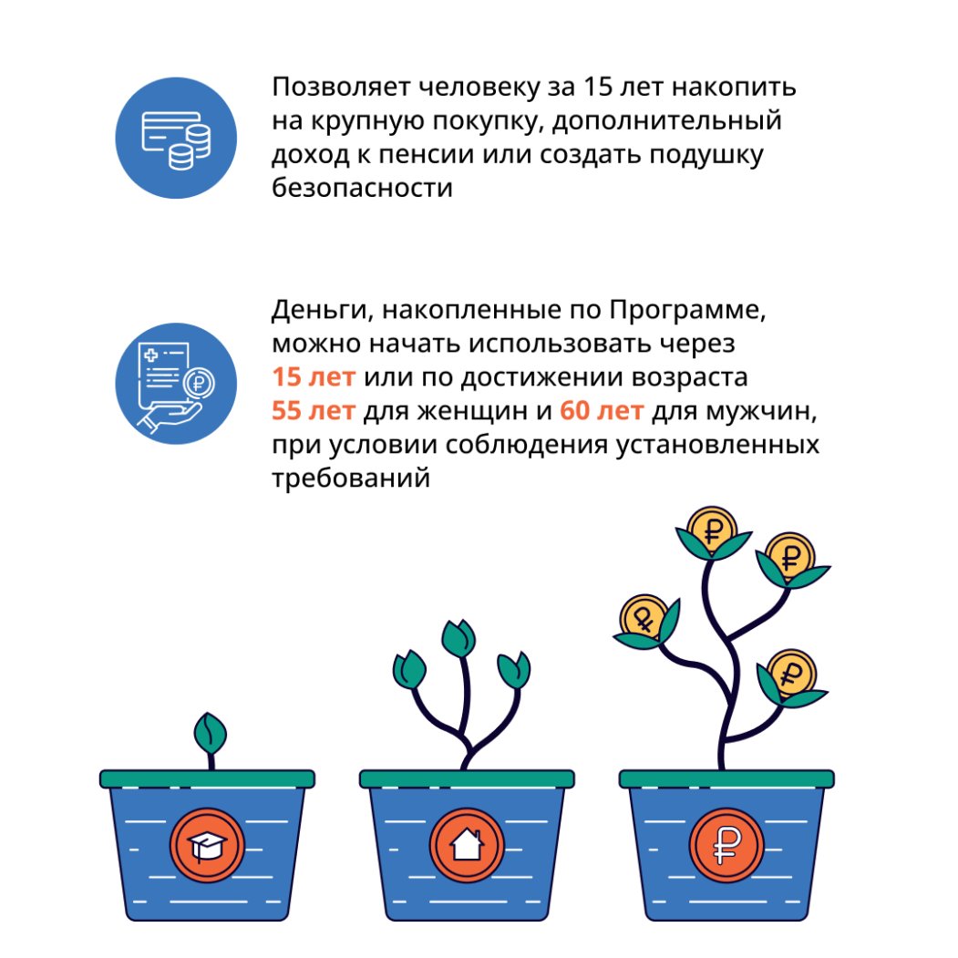 Post 3 1 1 1051x1051 equal