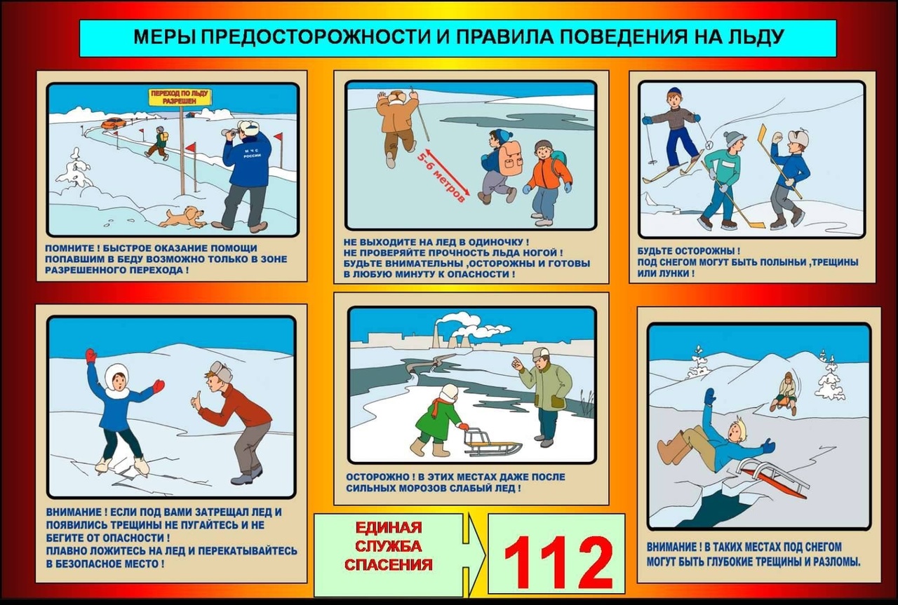 безоп. на водоемах